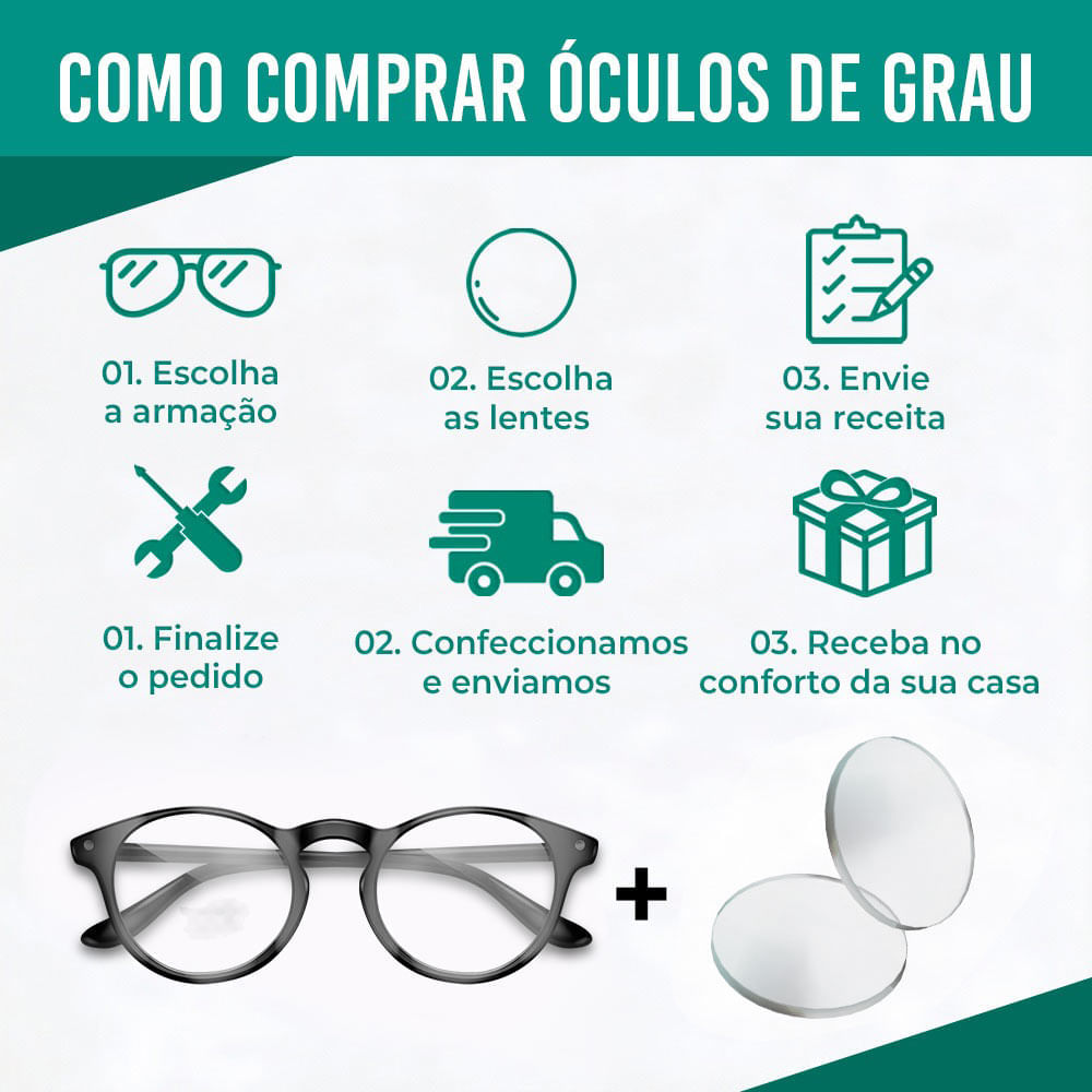 Lente de Grau Prevent Hd Policarbonato | Óticas Prevent