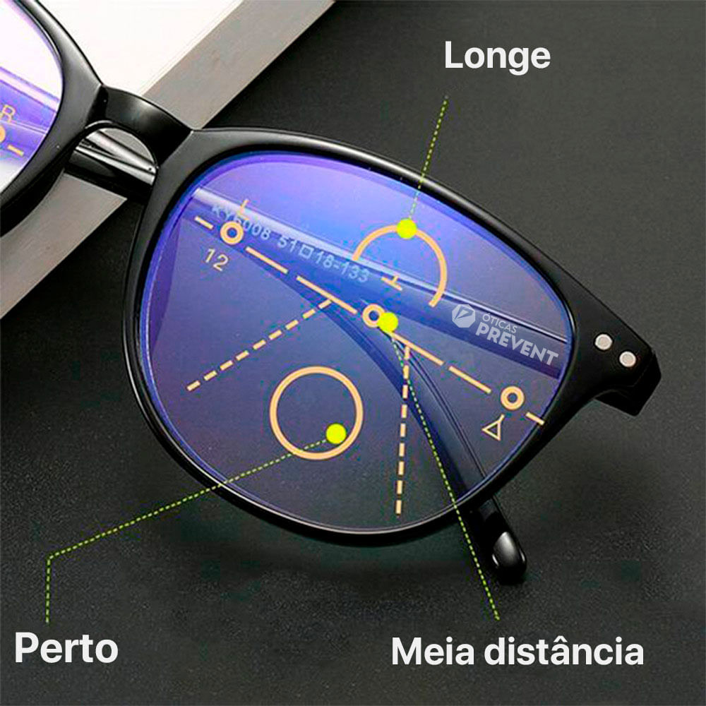 Lente de Grau Multifocal Prevent Hd | Óticas Prevent